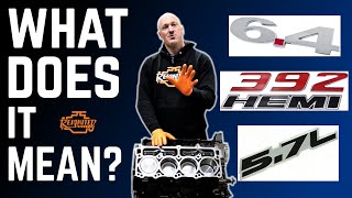 Automotive Basics What Does Your Engine Size ACTUALLY MEAN [upl. by Atirrehs]