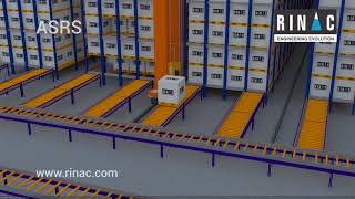 ASRS Automated Storage and Retrieval Systems Warehousing Technology [upl. by Eibbob]