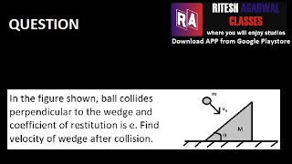 Oblique Collision between wedge and ball  Question  Physics  Ritesh Agarwal  JEE  NEET [upl. by Fiore]