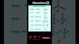 Oxoacids for sulphur chemistry shorts [upl. by Karol568]