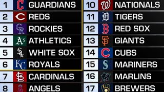 2024 MLB Draft Lottery Results [upl. by Lotte]