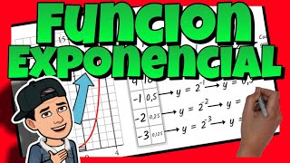 📈 FUNCIÓN EXPONENCIAL  Características [upl. by Anawal]