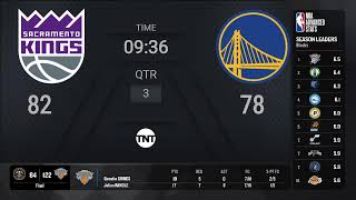 Sacramento Kings  Golden State Warriors  NBARivalsWeek on TNT Live Scoreboard [upl. by Balliol]