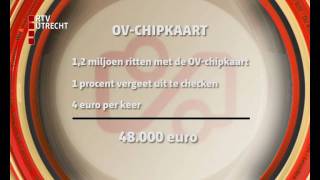 Wat te doen bij vergeten in en uit te checken zonder Mijn NS account  NS instructievideo [upl. by Sudhir]