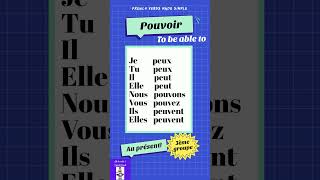 Conjugaison du Verbe Pouvoir to be able to au présent Conjugation of the verb Pouvoir in present [upl. by Misab]