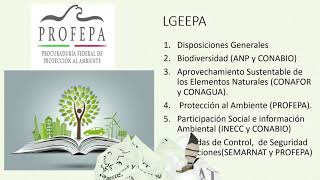 Legislación Ambiental [upl. by Zetram]