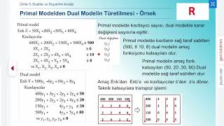 Doğrusal Programlama Dualite ve Duyarlılık [upl. by Penelope]