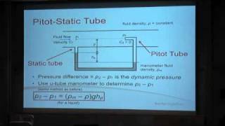 Fluids  Lecture 34  Flow Rate Measurement [upl. by Harwin]