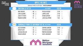 Burghley Park CC Saturday 1st XI v Boston CC 1st XI [upl. by Ellinger]