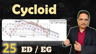 HypoCycloidEngineering Drawing [upl. by Anaitit]