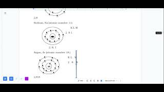 SS1 CHEMISTRY 1ST TERM WEEK 2 [upl. by Arateehc989]