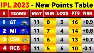 IPL Points Table 2023  After Mi Vs Rcb 54Th Match  IPL 2023 Points Table Today [upl. by Onfre]