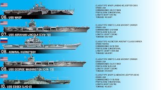 10 Oldest Aircraft Carriers Still In Service [upl. by Ynaffad]