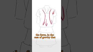 Mistake Drawing Clothing  Quick Art Tips art sketch shorts tutorial drawingtutorial anime [upl. by Clapp302]