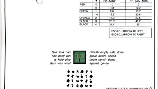 Wesson Card  Sub  ENG   Fixation Disparity part 3 [upl. by Smukler]