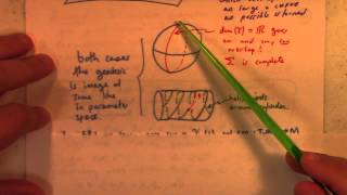 Differential Geometry Lecture 26 geodesics on geometric surfaces [upl. by Sturrock851]