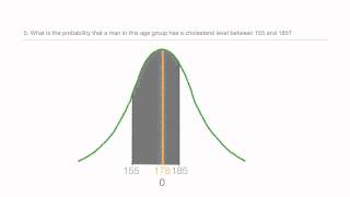 How to calculate z scores [upl. by Ahsena]