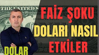 DOLAR FAİZ MERKEZBANKASI KRİZ USD EURO GBP 23032024 [upl. by Eeresed]