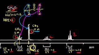 Proton NMR practice 1  Spectroscopy  Organic chemistry  Khan Academy [upl. by Abernon467]