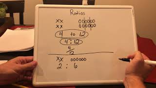 Ratios Equivalent Ratios amp Unit Rates [upl. by Eolanda]