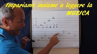 Leggere la musica è FACILE  1 le note sulle righe [upl. by Anirac]