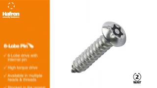 Introducing Security Torx Anti Tamper Screws [upl. by Akienom]