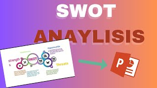 SWOT PPT TEMPLATE  PowerPoint Template 🔥🔥 Free PowerPoint Template viral ppt slides [upl. by Aizatsana181]