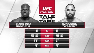 UFC Fight Night Halifax Preview Show Derrick Lewis vs Travis Browne [upl. by Maclaine132]