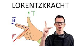 Natuurkunde uitleg ELEKTROMAGNETISME LORENTZKRACHT [upl. by Nosna354]