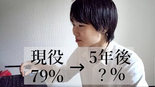 【デスク飯】社会人男性の1日3食紹介 [upl. by Lindly314]