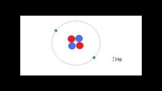 Particle Physics Quarks Hadrons Leptons mesons neutrinos and Bosons Animated [upl. by Anika]