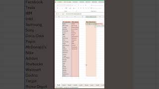 Cette astuce Excel va te permettre de comparer deux listes  😎👍 excel [upl. by Aenit]