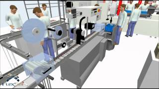 Flexsim simulation  Medical Pen Manufacturing Floor [upl. by Kalindi]