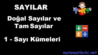 Doğal Sayılar Ve Tam Sayılar Konu Anlatımı 1  Sayı Kümeleri [upl. by Aryt]