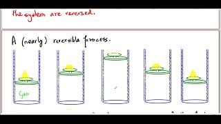 Classical Thermodynamics  Lecture 11  reversibility and irreversibility [upl. by Devinne365]