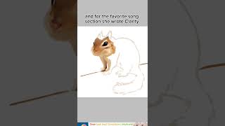 Drawing animals every week week 19 animals digitalart chipmunk [upl. by Trudey]