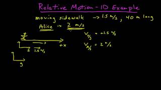 Relative Motion  1D Example [upl. by Irafat]