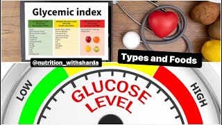 What is GLYCAEMIC INDEX Classification of Glycemic IndexFoods According to their Glycemic Index p1 [upl. by Wilonah838]