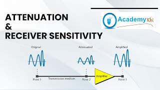 What is Attenuation  Attenuation in signal  Receiver Sensitivity  Urdu  Hindi [upl. by Nomma]