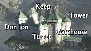 Names and terms of a medieval CASTLEs parts [upl. by Deraj245]