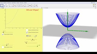 GeoGebra Dersleri Türkçe  Koni Küre Elipsoid Paraboloid Hiperboloid Torus Mesut Topal [upl. by Stutsman]