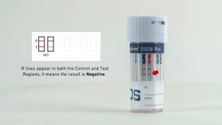 How to use the DSO8 Plus Saliva Drug Test Kit [upl. by Tnomad]