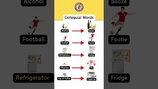 Colloquial Words  English Vocabulary [upl. by Ruyle]