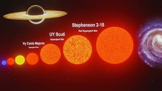 Universe Size Comparison  3D Animation Comparison [upl. by Vudimir]