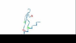 stair climb test [upl. by Vedi650]