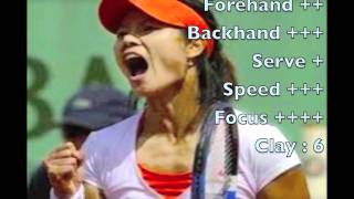 Li Na vs Francesca Schiavone 2011 French Open Final [upl. by Airod]