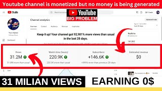 Youtube monetization is enabled but I am not able to earn money problem solution  YouTube Monetize [upl. by Idnerb]