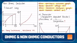 OL  Ohmic and Non Ohmic Conductors [upl. by Nnylakcaj]