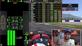 F12021 TUTORIAL ● TELEMETRIE DATEN nutzen wie im TV 🏁 RS DASH [upl. by Rothenberg881]