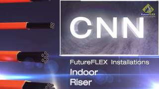 FutureFLEX AirBlown Fiber Quick Overview [upl. by Edva]